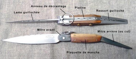 Couteau Catalan